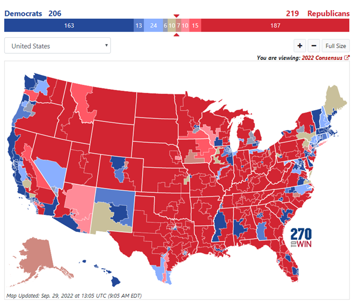 election
