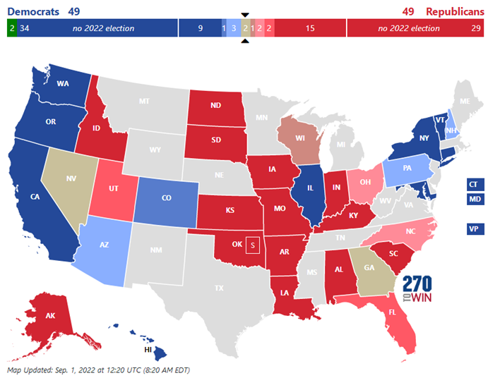 election