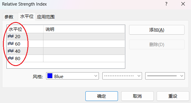 trading